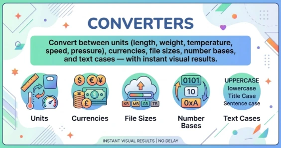 Converter Tools