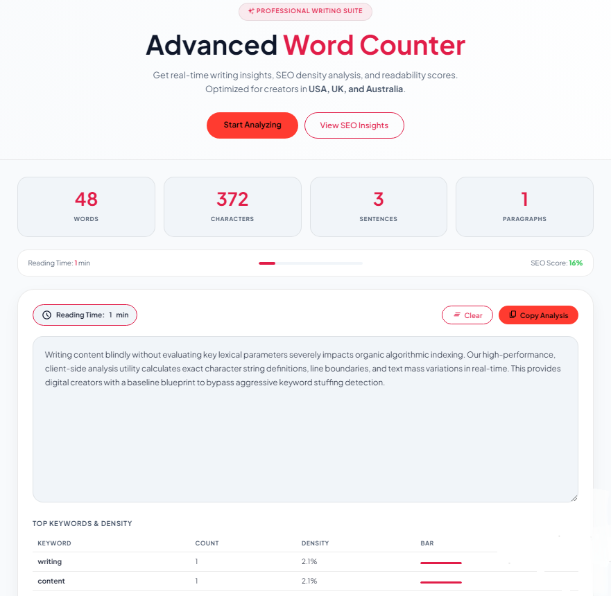 SkillsInsider Advanced Word Counter metric dashboard breakdown graphic